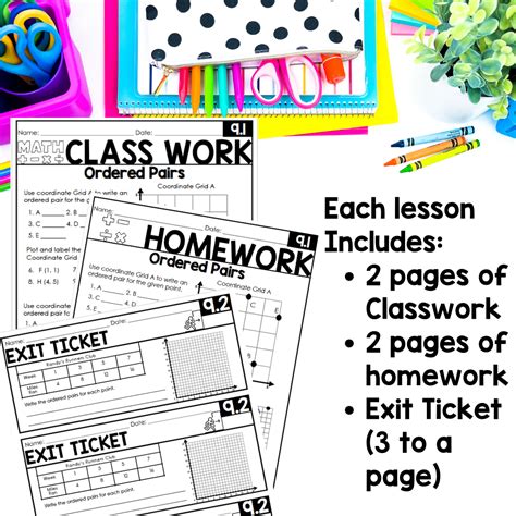 Image result for 5th Grade Math Groups Chart