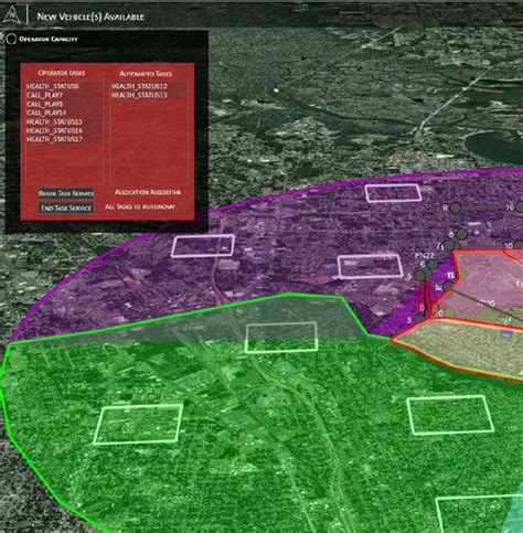 Image result for Task Manager Interface