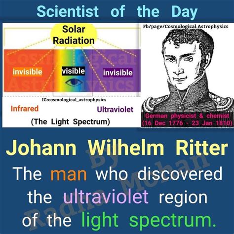 Who Discovered Ultraviolet Rays