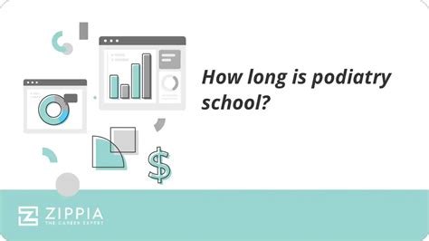 Podiatry Training 的图像结果