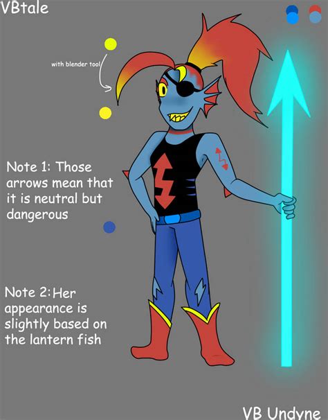 Image result for Undyne Tutorial