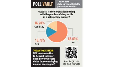 Is the Corporation dealing with the problem of stray cattle in a ...