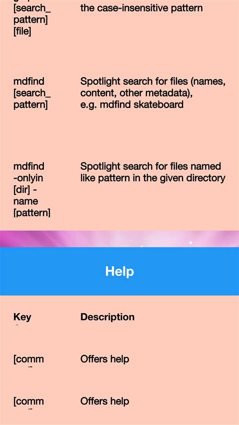 Image result for Mac Terminal Commands List