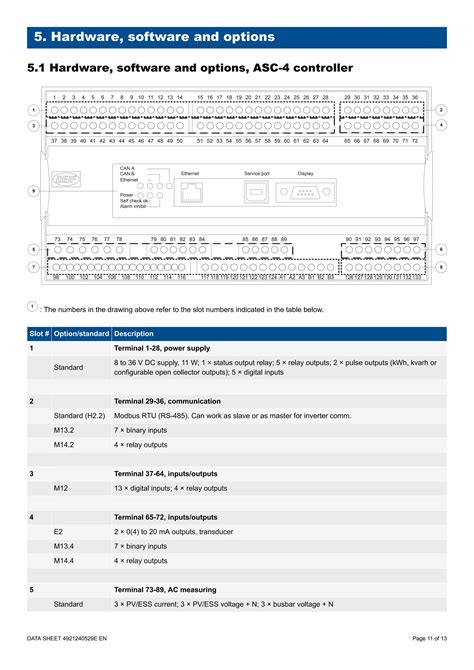 ASC V14 Key 的图像结果