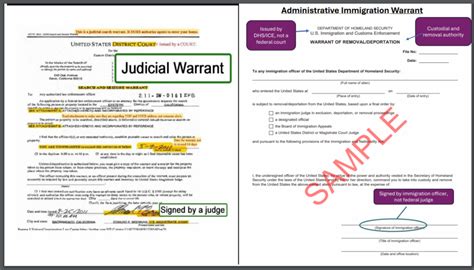 Law Enforcement Requests - Massachusetts National Association of ...