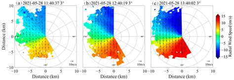 Detection and Analysis of Airport Tailwind Events Triggered by Frontal ...