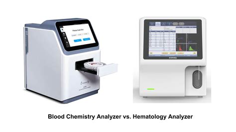 Image result for Hematology Analyzer Function