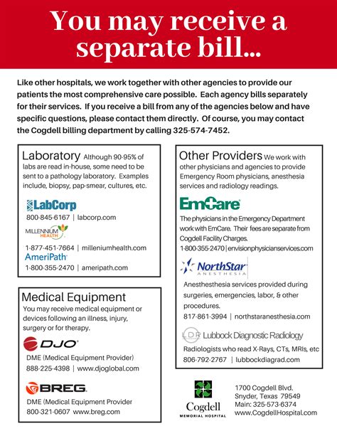 Billing FAQs - Cogdell Memorial Hospital