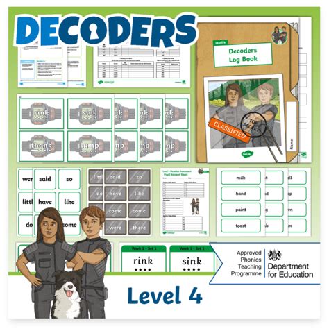 Image result for Decoder Grade 5