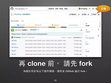 Using Source Tree with GitHub 的图像结果