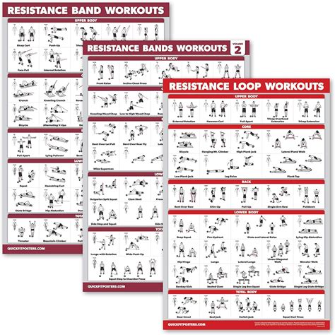 Buy Palace Learning 3 Pack: Resistance Bands Workouts Volume 1 & 2 ...