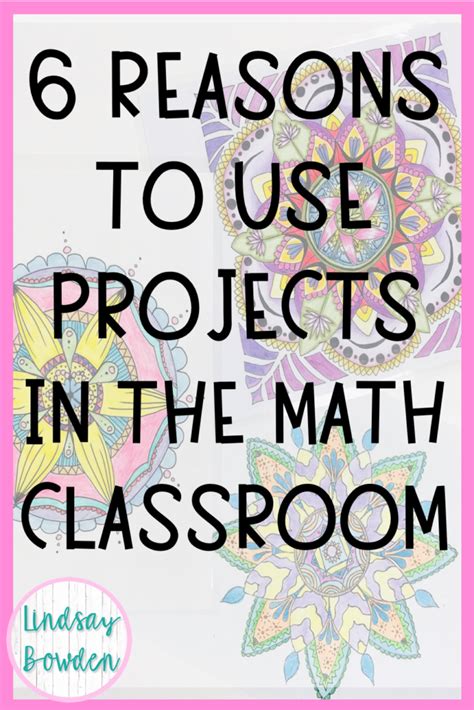 Image result for Math Projects