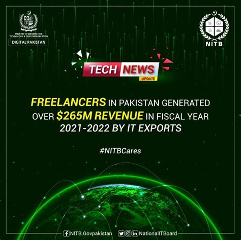 Nitb Exam Software 的图像结果