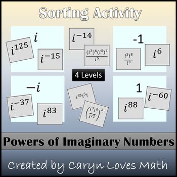 Image result for Imaginary Numbers Chart Powers