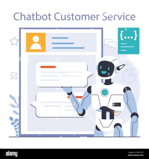Image result for Customer Support Bot