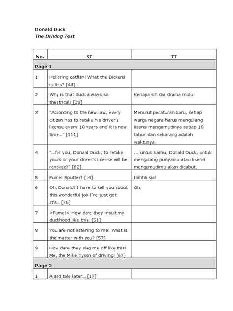 Driving Test Sample 的图像结果