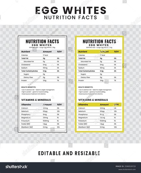 Egg Whites Nutrition Facts Nutrition Facts Stock Vector (Royalty Free ...