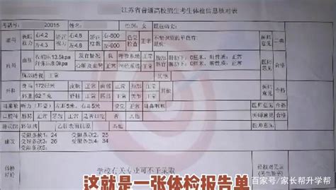 2023年浙江高考体检时间及体检项目标准
