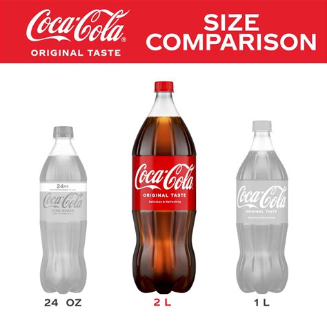 1 Liter Soda Bottle Dimensions