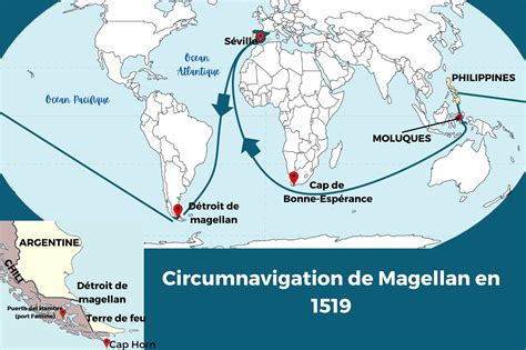 Circumnavigation de Magellan | L'histoire par l'image