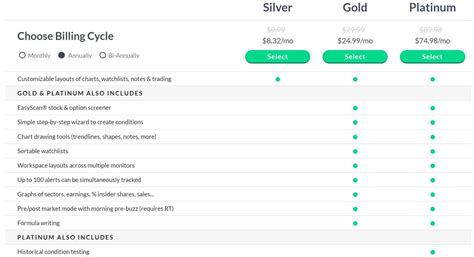 Image result for TC2000