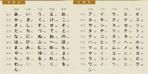 日本人心中最好听的名字对应汉字是这些！_名字查查