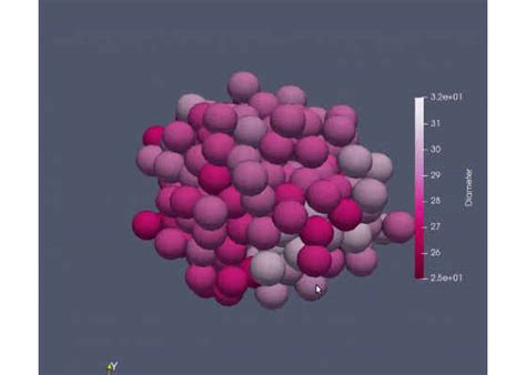 Cells in the Cloud: Thoughts on the Distributed Architecture | Digit