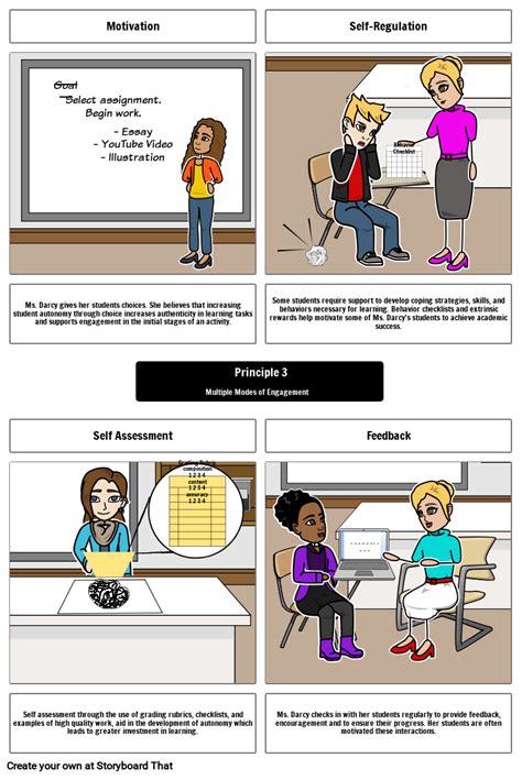 Image result for UDL Principles