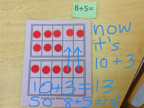 Image result for Making 10 Strategy Method Maths