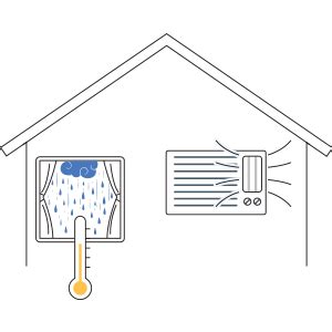 Voltas 1.5 Ton 2 Star Window AC (Copper 182 CZN White) : Amazon.in ...