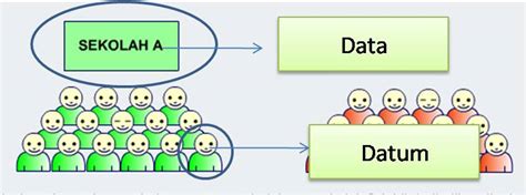Image result for Python Pandas Subplots