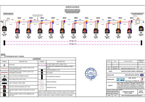 Cable Model Schematic 的图像结果