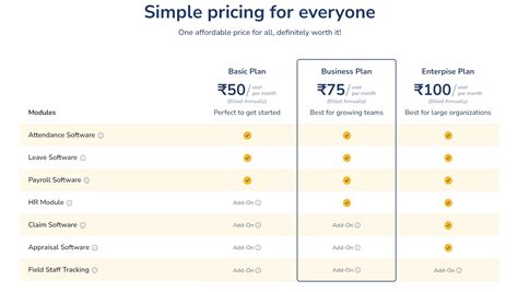 HRMS Software Pricing | Affordable Plans by DigiSME