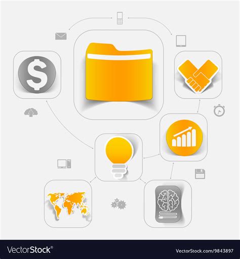 Information Sticker 的图像结果