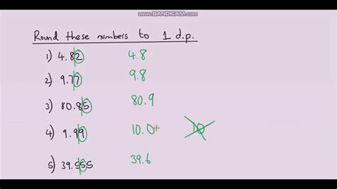 Image result for JavaScript Round to 2 Decimals