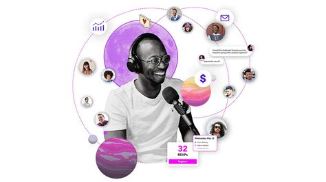 Image result for What Is Learning Management System