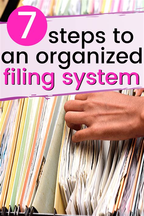 Image result for Filing Organization System