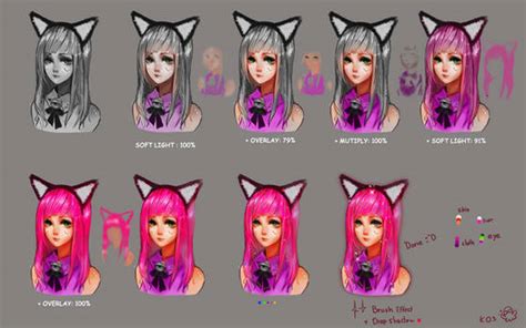 Image result for DeviantArt Tutorials