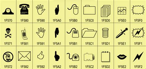 Image result for Unicode Set