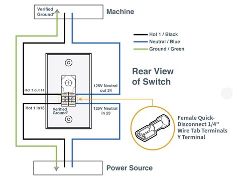KJD17 Electromagnetic Switches Wiring Diagram - WEUP