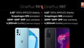 OnePlus 9R - Full Specifications & Price in India (12th May 2025 ...