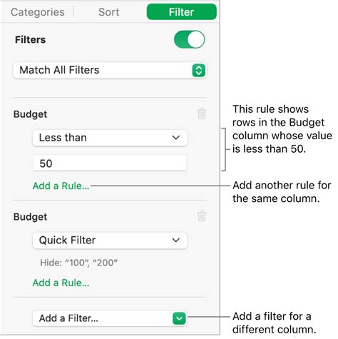 Filter data in Numbers on Mac - Apple ਸਹਾਇਤਾ (IN)