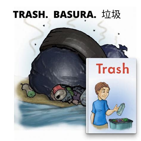 How Do U Say Your Trash In Spanish at Leroy Gonzales blog