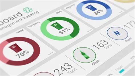 Image result for Philippines Waste Management Tracking System