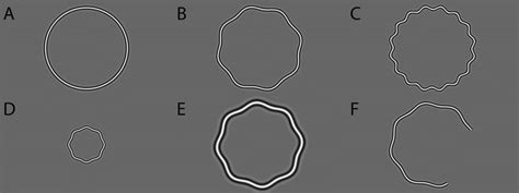 RF Signal Pattern Examples 的图像结果