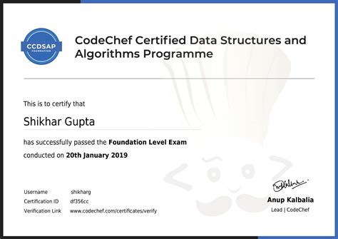 Image result for CodeChef Certificate Java