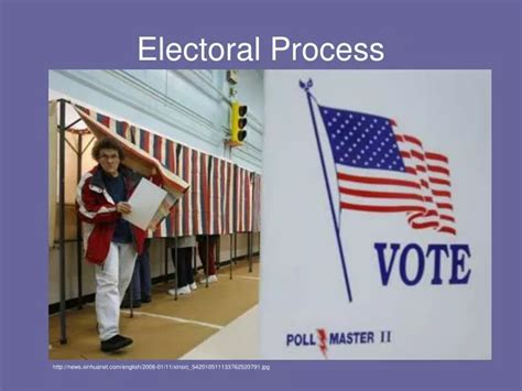 Image result for Electoral Process Explained