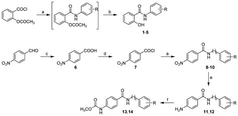 Investigating the Spectrum of Biological Activity of Ring-Substituted ...
