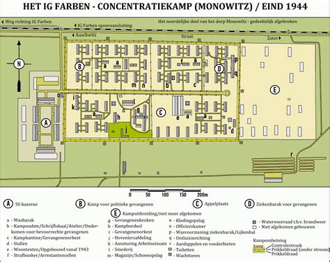 Monowitz concentration camp
