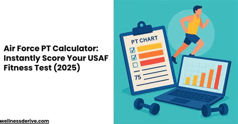 Air Force PT Calculator: Score Your Fitness Test